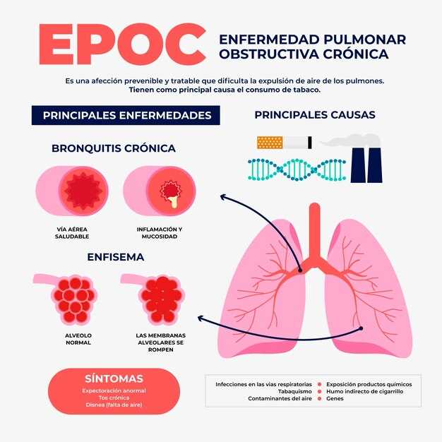 Воспаление легких и его последствия