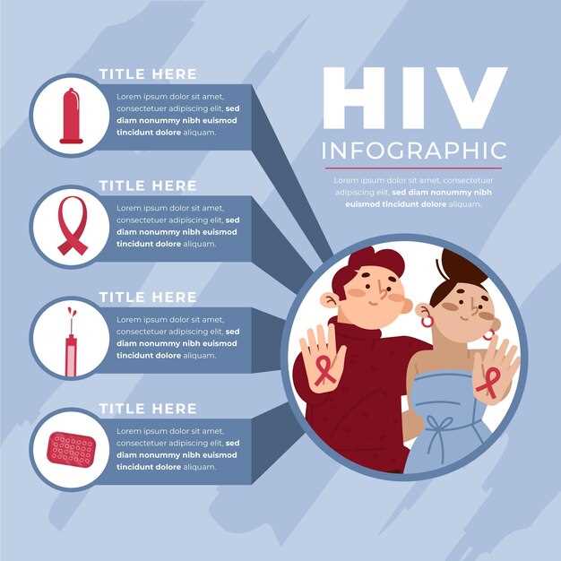 Узнайте о доступных методах и новых разработках в лечении ВИЧ инфекции у детей